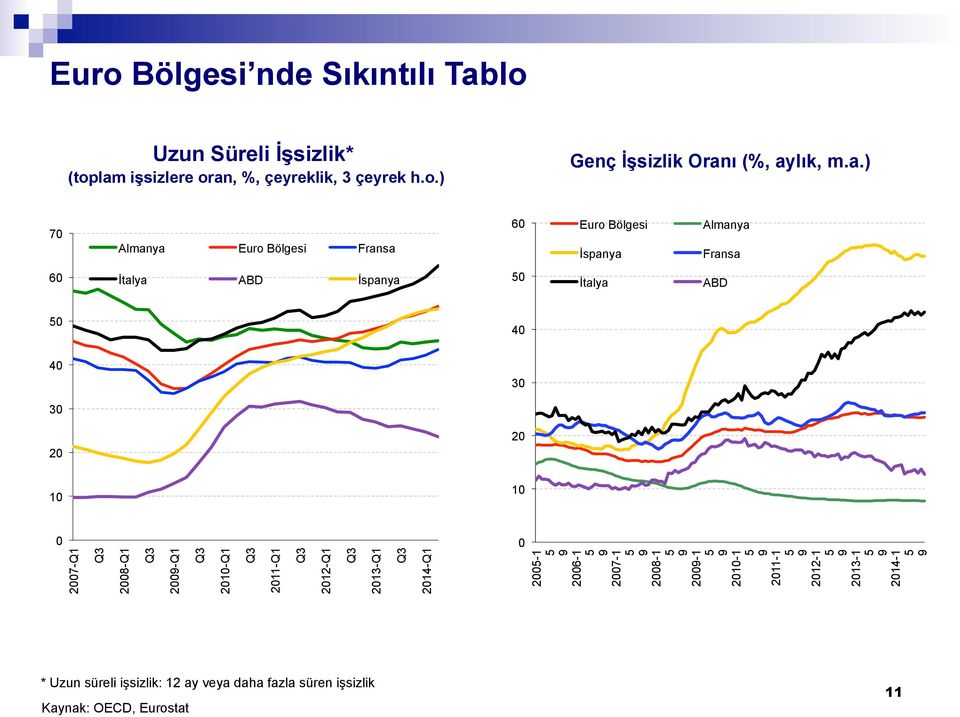 27-Q1 Q3 28-Q1 Q3 29-Q1 Q3 21-Q1 Q3 211-Q1 Q3 212-Q1 Q3 213-Q1 Q3 214-Q1 2-1 9 26-1 9 27-1 9 28-1 9 29-1 9 21-1 9 211-1 9