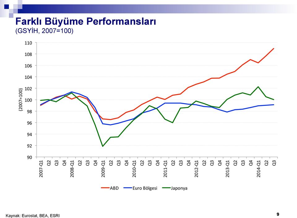 21- Q1 Q2 Q3 Q4 211- Q1 Q2 Q3 Q4 212- Q1 Q2 Q3 Q4 213- Q1 Q2 Q3