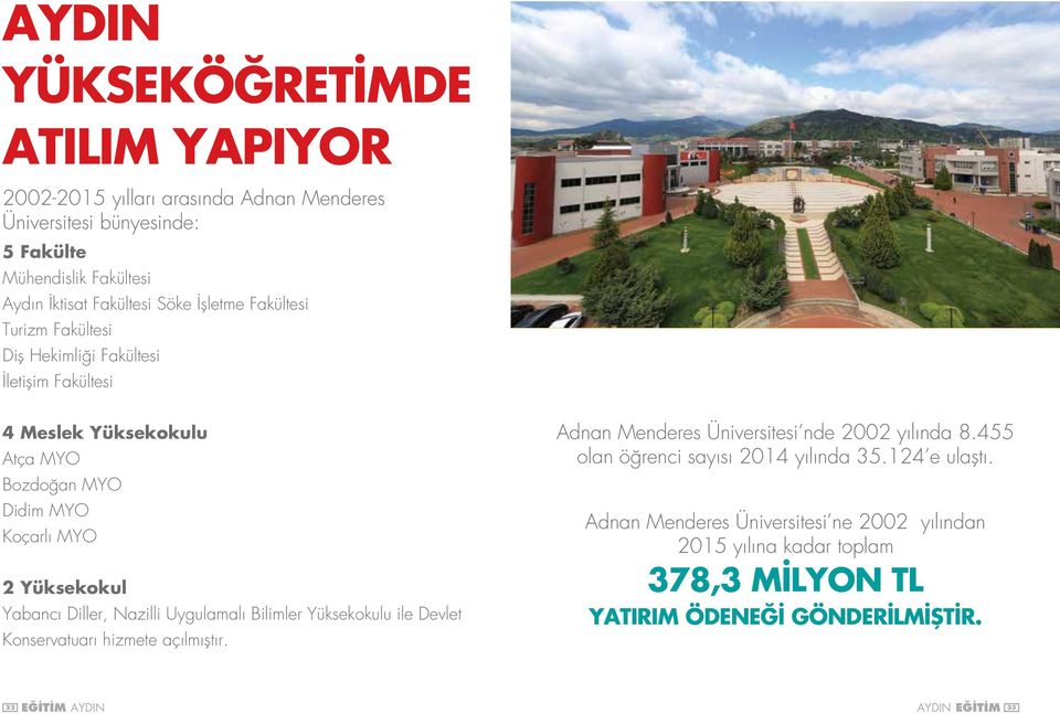 Diller, Nazilli Uygulamalı Bilimler Yüksekokulu ile Devlet Konservatuarı hizmete açılmıştır. Adnan Menderes Üniversitesi nde 2002 yılında 8.