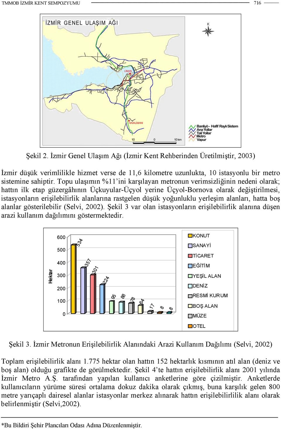 alanlarına rastgelen düşük yoğunluklu yerleşim alanları, hatta boş alanlar gösterilebilir (Selvi, 2002).