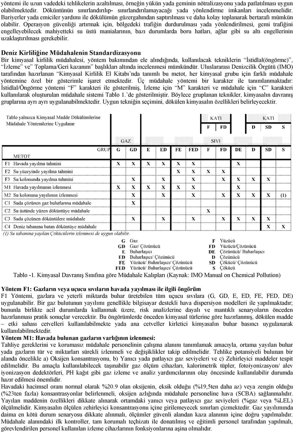 Bariyerler yada emiciler yardımı ile dökülümün güzergahından saptırılması ve daha kolay toplanarak bertarafı mümkün olabilir.