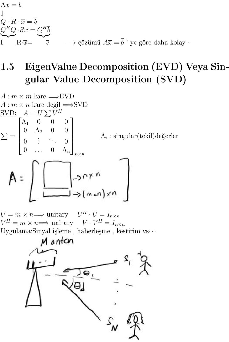 m n kare de il = SVD SVD: A = U V H Λ Λ 2 =.