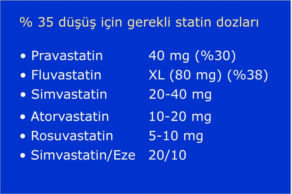 mg) (%38) Simvastatin 20-40 mg Atorvastatin