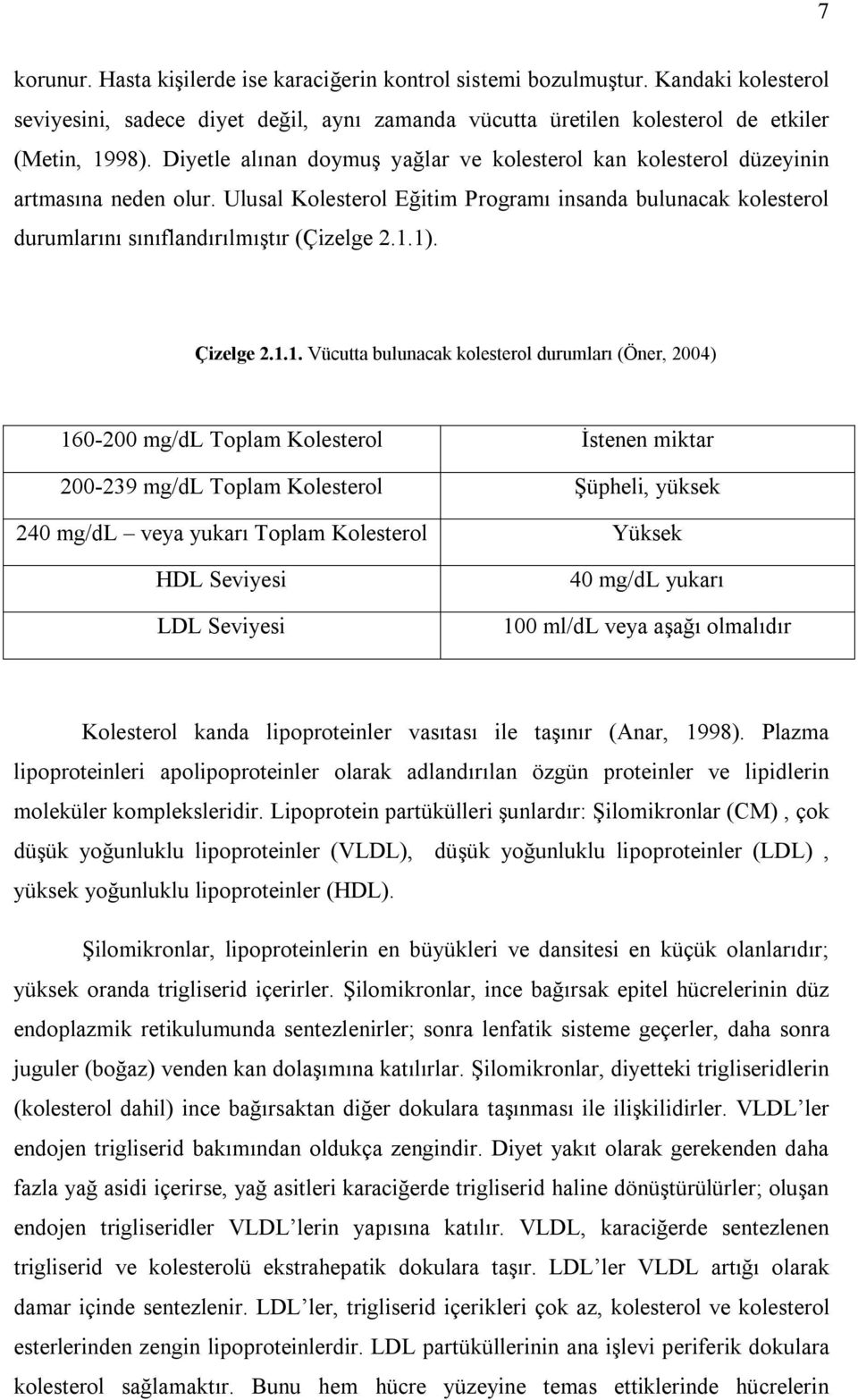 1). Çizelge 2.1.1. Vücutta bulunacak kolesterol durumları (Öner, 2004) 160-200 mg/dl Toplam Kolesterol İstenen miktar 200-239 mg/dl Toplam Kolesterol Şüpheli, yüksek 240 mg/dl veya yukarı Toplam