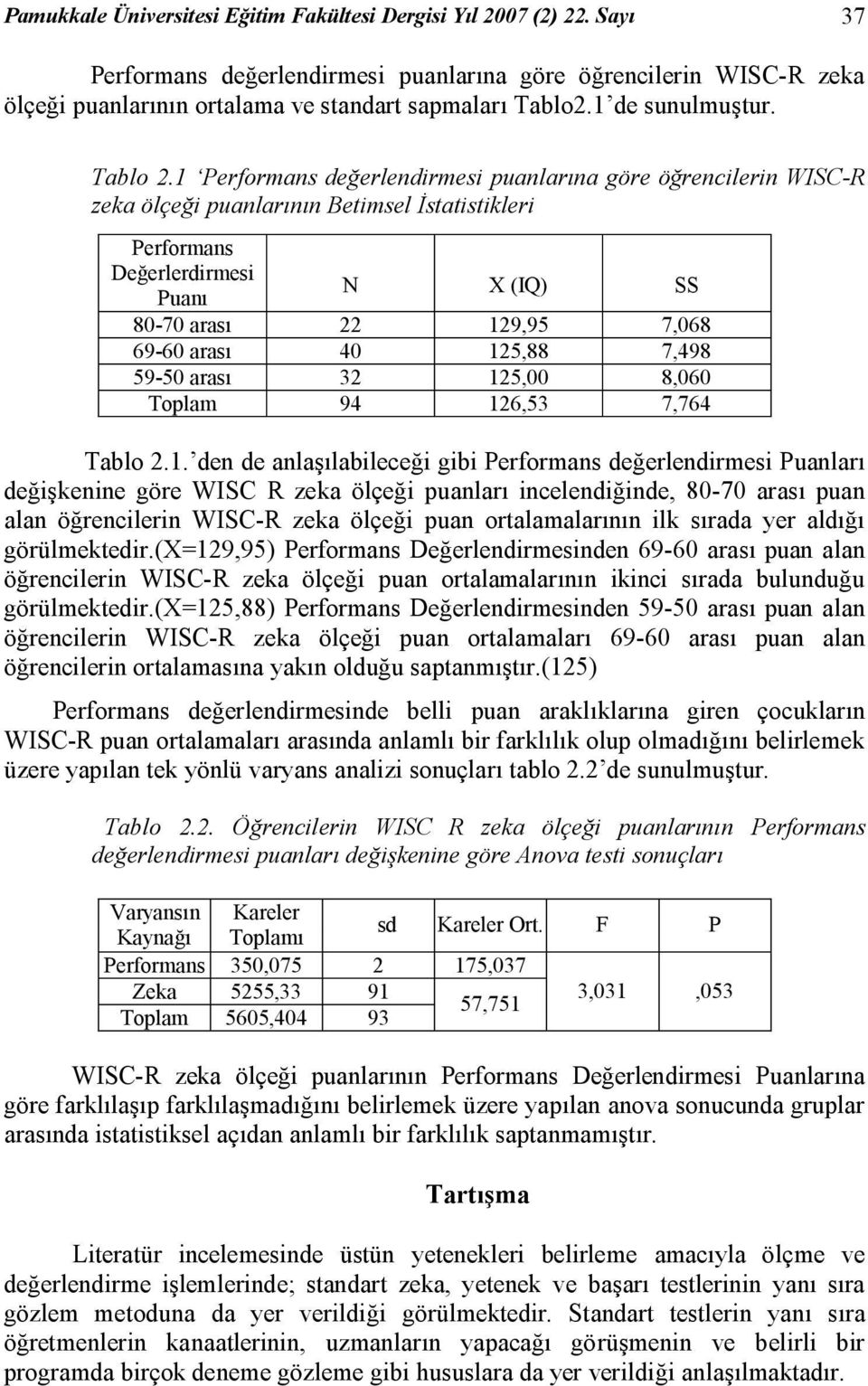 1 Performans değerlendirmesi puanlarına göre öğrencilerin WISC-R zeka ölçeği puanlarının Betimsel İstatistikleri Performans Değerlerdirmesi Puanı N X (IQ) SS 80-70 arası 22 129,95 7,068 69-60 arası