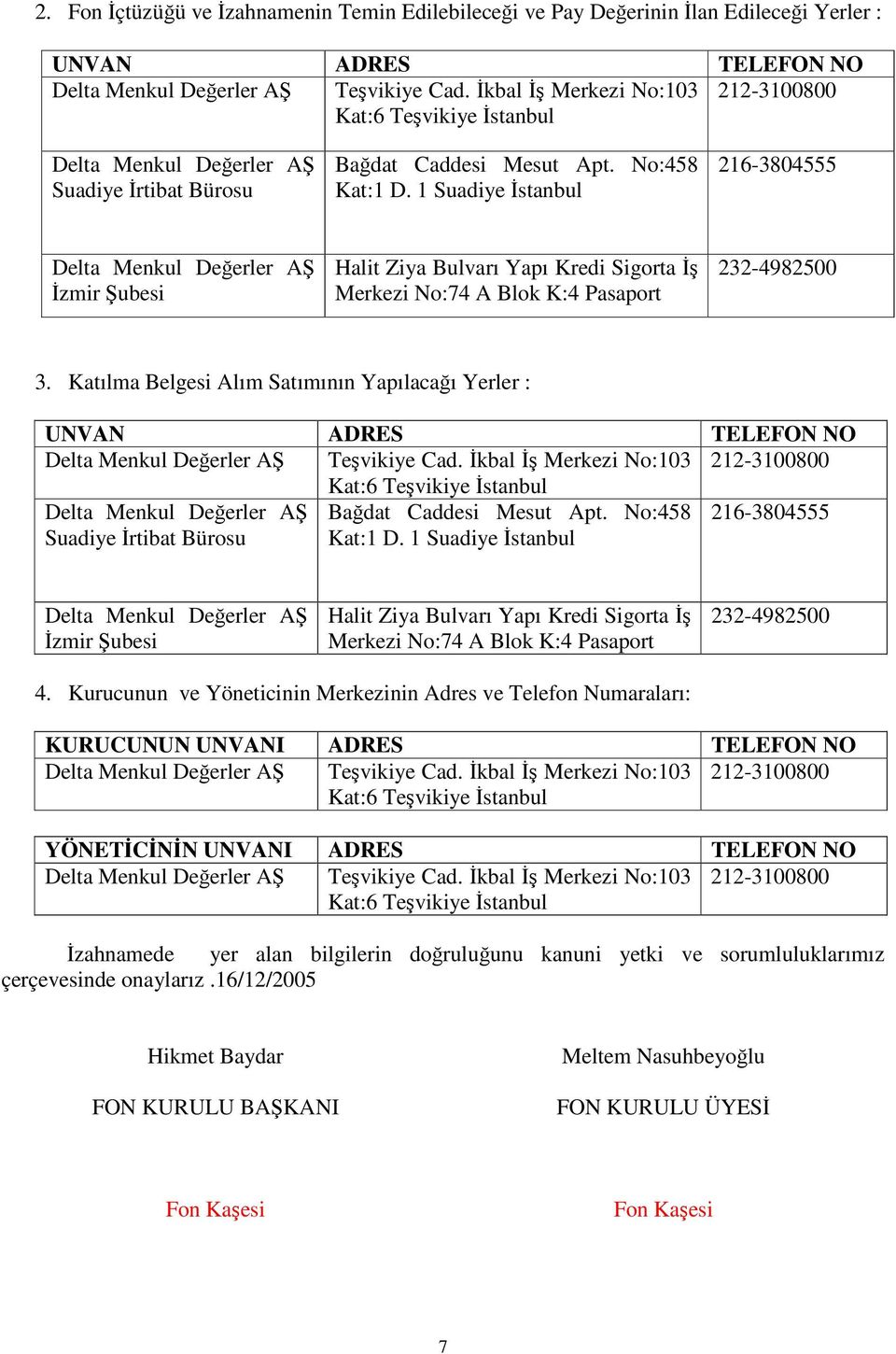 1 Suadiye stanbul 216-3804555 Delta Menkul Deerler A zmir ubesi Halit Ziya Bulvarı Yapı Kredi Sigorta Merkezi No:74 A Blok K:4 Pasaport 232-4982500 3.