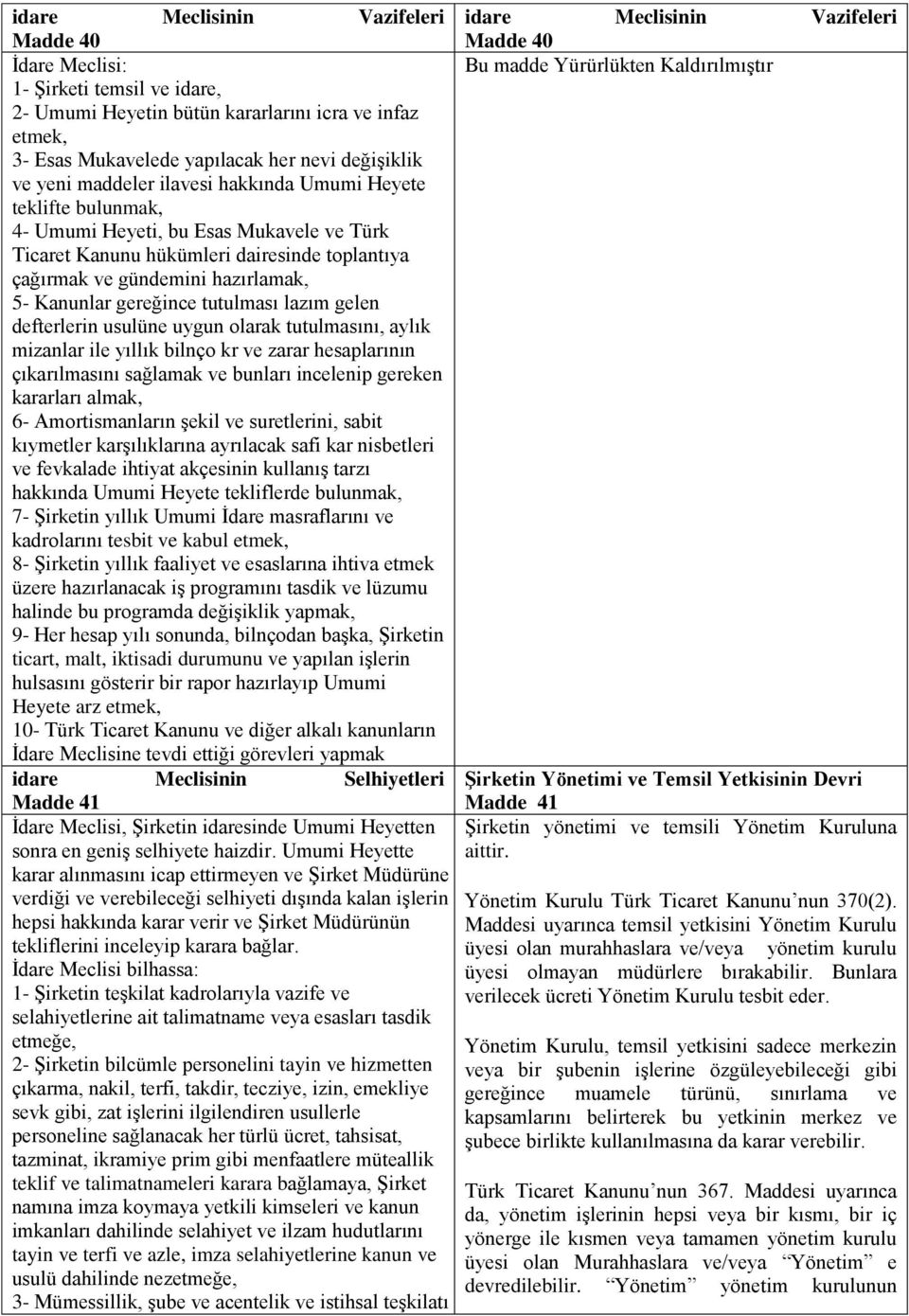 gereğince tutulması lazım gelen defterlerin usulüne uygun olarak tutulmasını, aylık mizanlar ile yıllık bilnço kr ve zarar hesaplarının çıkarılmasını sağlamak ve bunları incelenip gereken kararları