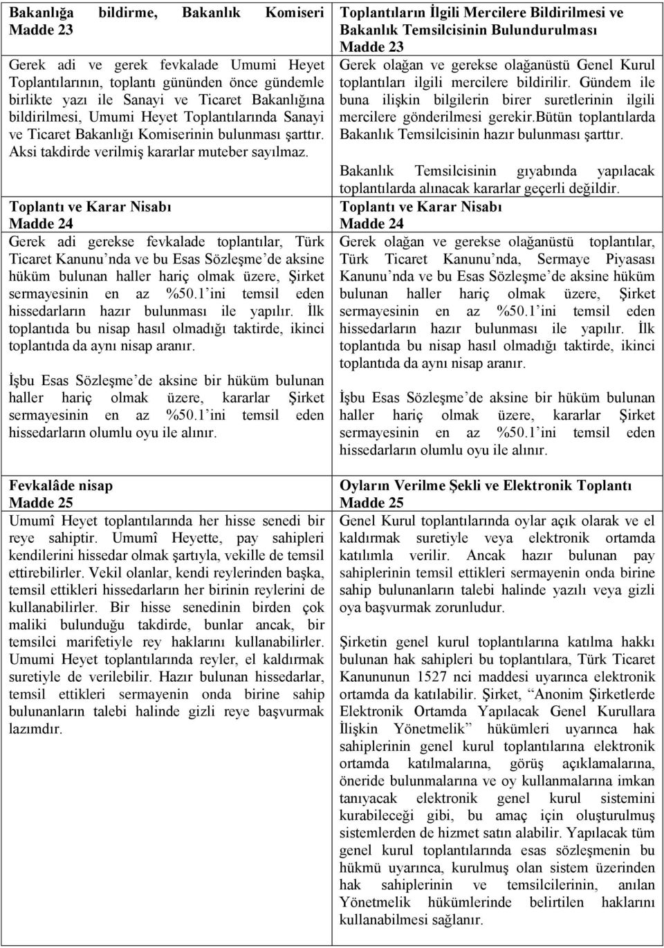 Toplantı ve Karar Nisabı Madde 24 Gerek adi gerekse fevkalade toplantılar, Türk Ticaret Kanunu nda ve bu Esas Sözleşme de aksine hüküm bulunan haller hariç olmak üzere, Şirket sermayesinin en az %50.