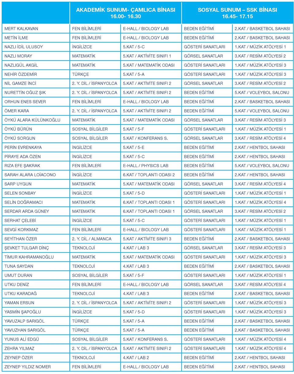 KAT / MÜZİK ATÖLYESİ 1 NAZLI MORAY MATEMATİK 5.KAT / AKTİVİTE SINIFI 1 GÖRSEL SANATLAR 3.KAT / RESİM ATÖLYESİ 2 NAZLIGÜL AKGİL MATEMATİK 5.KAT / MATEMATİK ODASI GÖSTERİ SANATLARI 1.