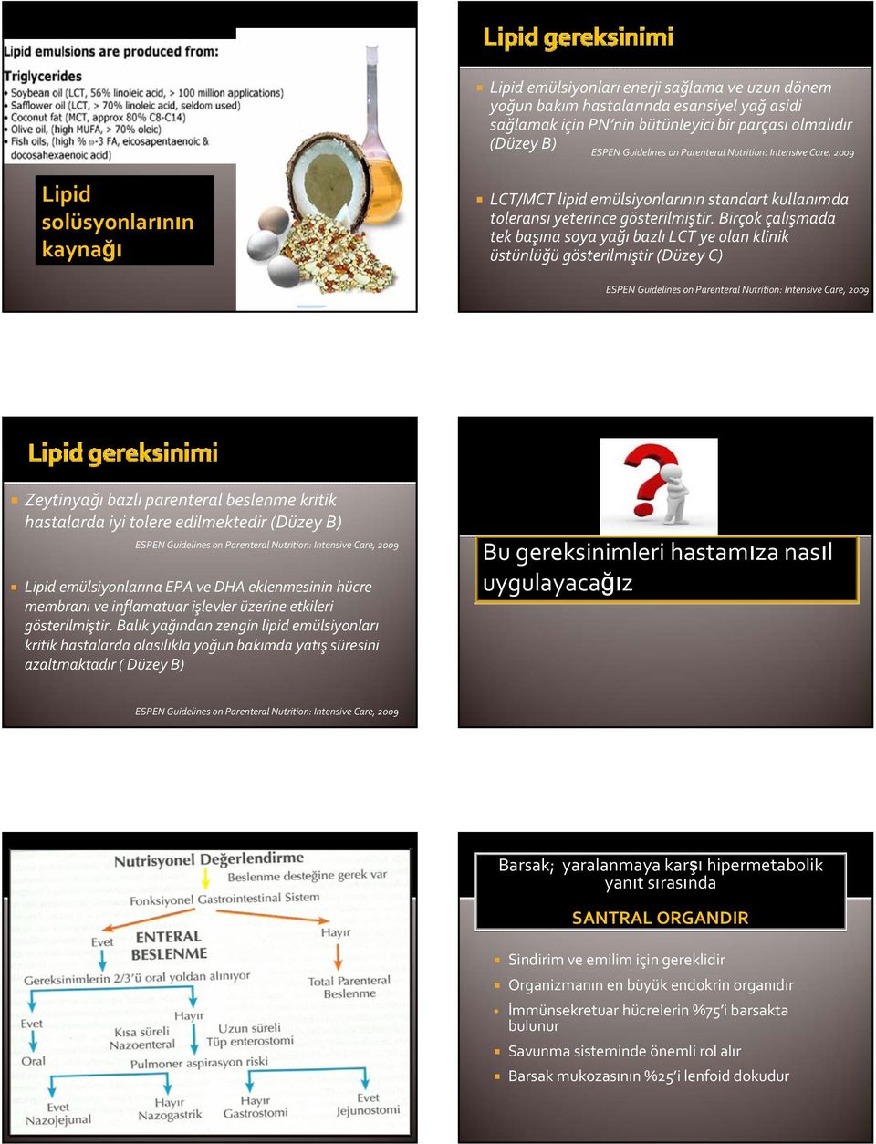 Birçok çalışmada tek başına soya yağı bazlı LCT ye olan klinik üstünlüğügösterilmiştir (Düzey C) Zeytinyağı bazlı parenteral beslenme kritik hastalarda iyi tolere edilmektedir (Düzey B) Lipid