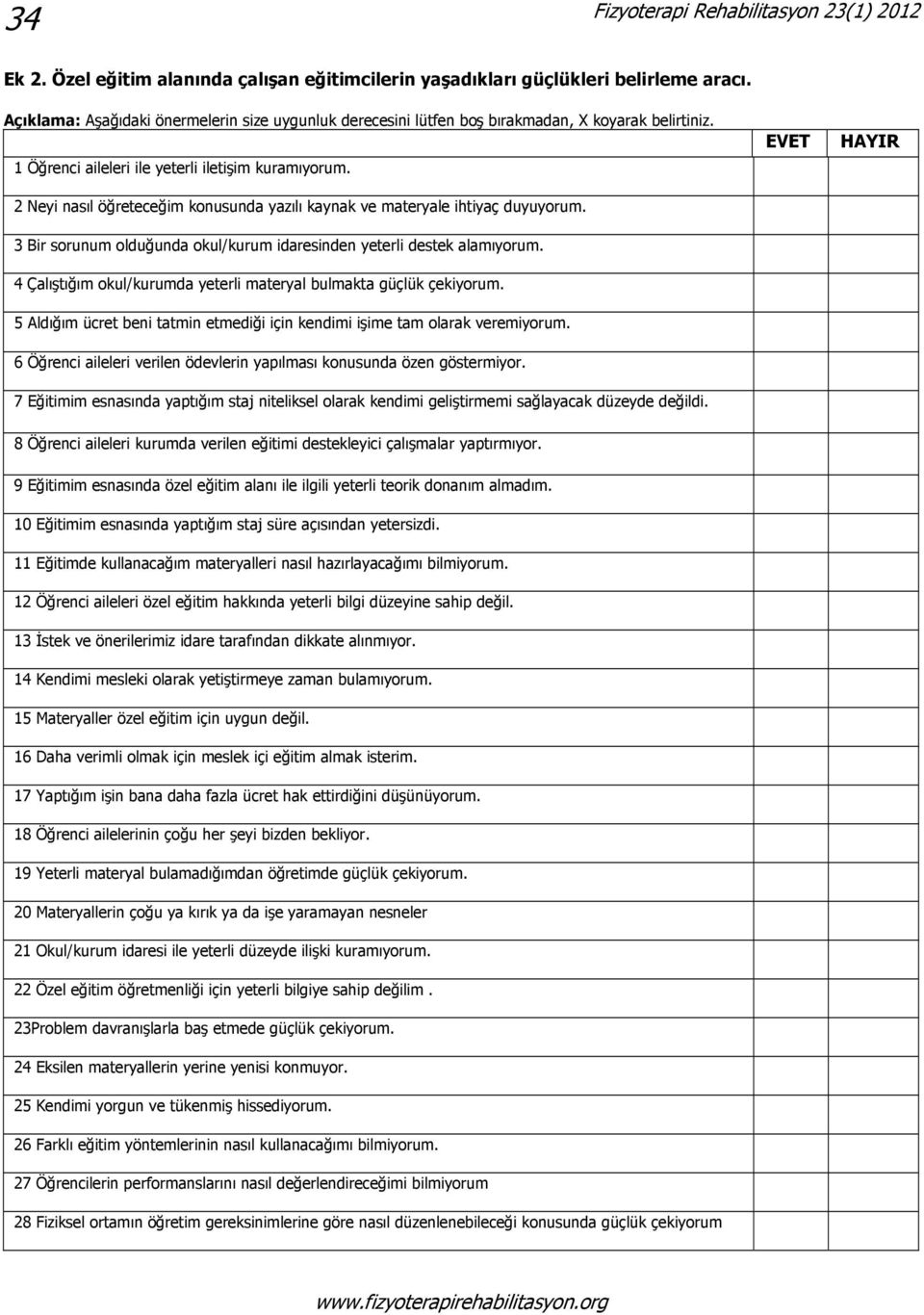 2 Neyi nasıl öğreteceğim konusunda yazılı kaynak ve materyale ihtiyaç duyuyorum. 3 Bir sorunum olduğunda okul/kurum idaresinden yeterli destek alamıyorum.