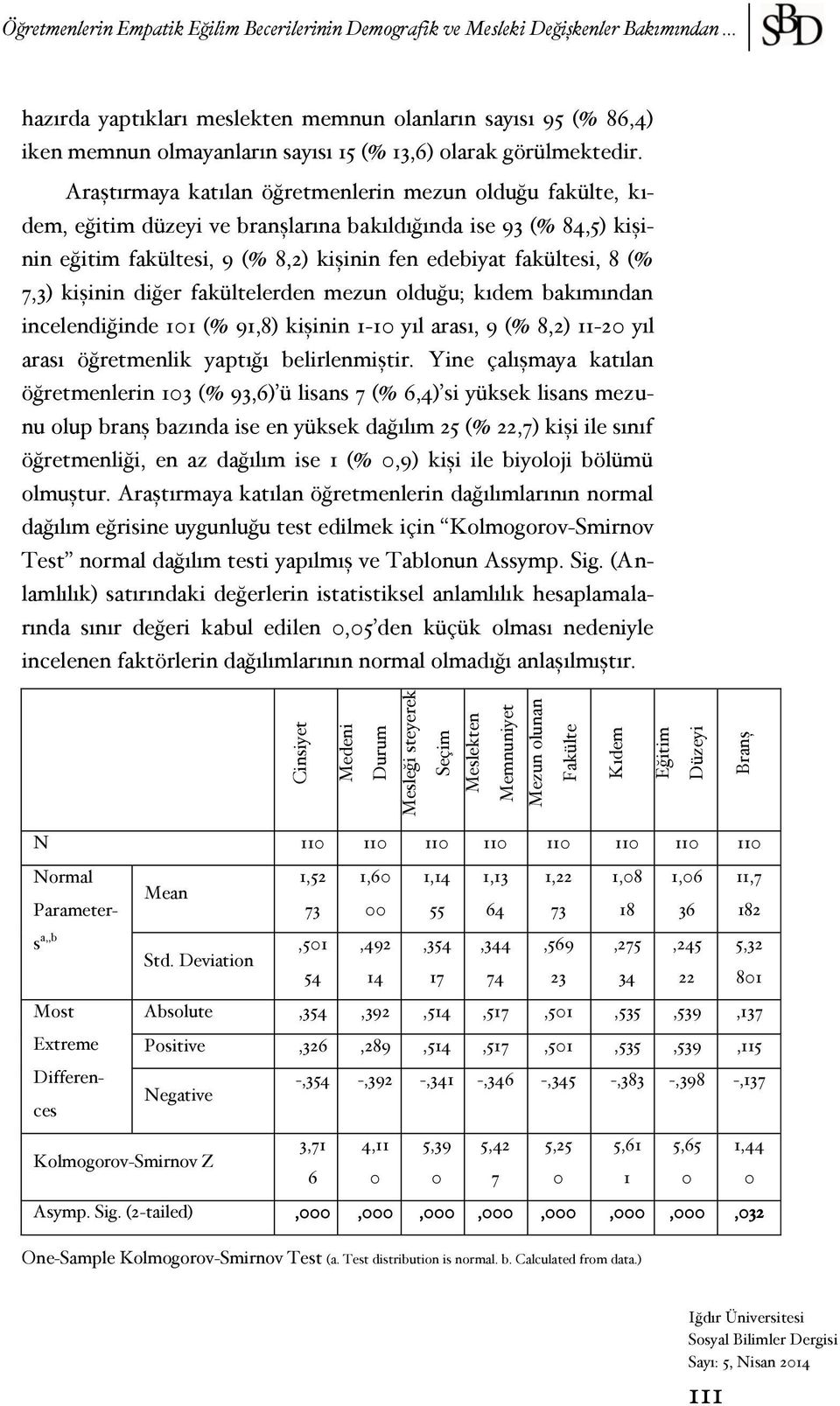 Araştırmaya katılan öğretmenlerin mezun olduğu fakülte, kıdem, eğitim düzeyi ve branşlarına bakıldığında ise 93 (% 84,5) kişinin eğitim fakültesi, 9 (% 8,2) kişinin fen edebiyat fakültesi, 8 (% 7,3)