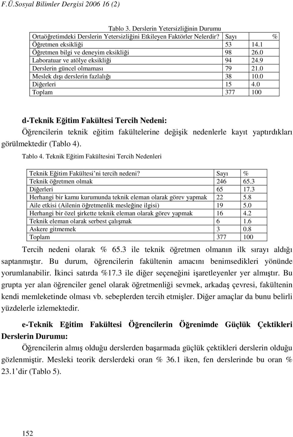 0 d-teknik Eğitim Fakültesi Tercih Nedeni: Öğrencilerin teknik eğitim fakültelerine değişik nedenlerle kayıt yaptırdıkları görülmektedir (Tablo 4). Tablo 4.