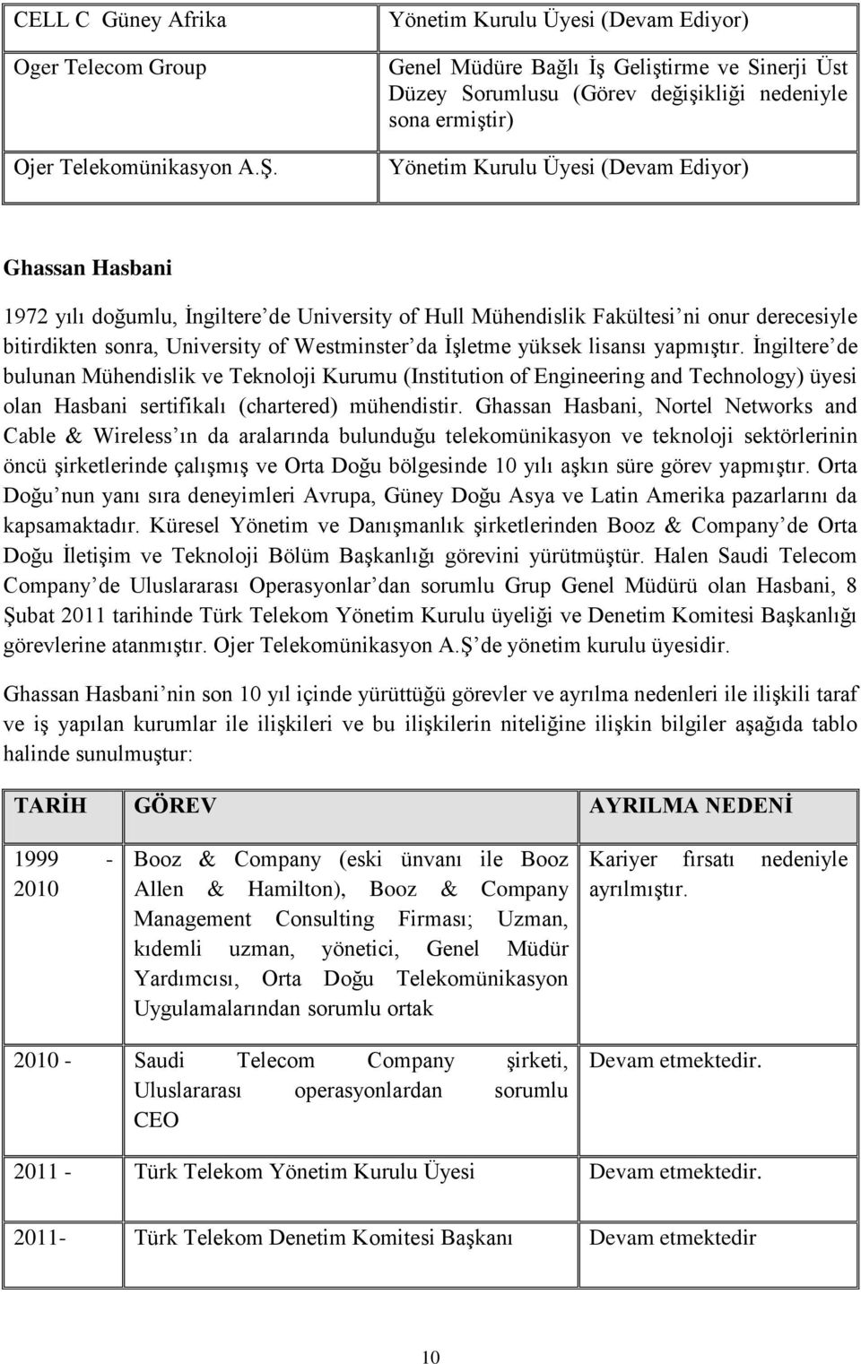 1972 yılı doğumlu, İngiltere de University of Hull Mühendislik Fakültesi ni onur derecesiyle bitirdikten sonra, University of Westminster da İşletme yüksek lisansı yapmıştır.