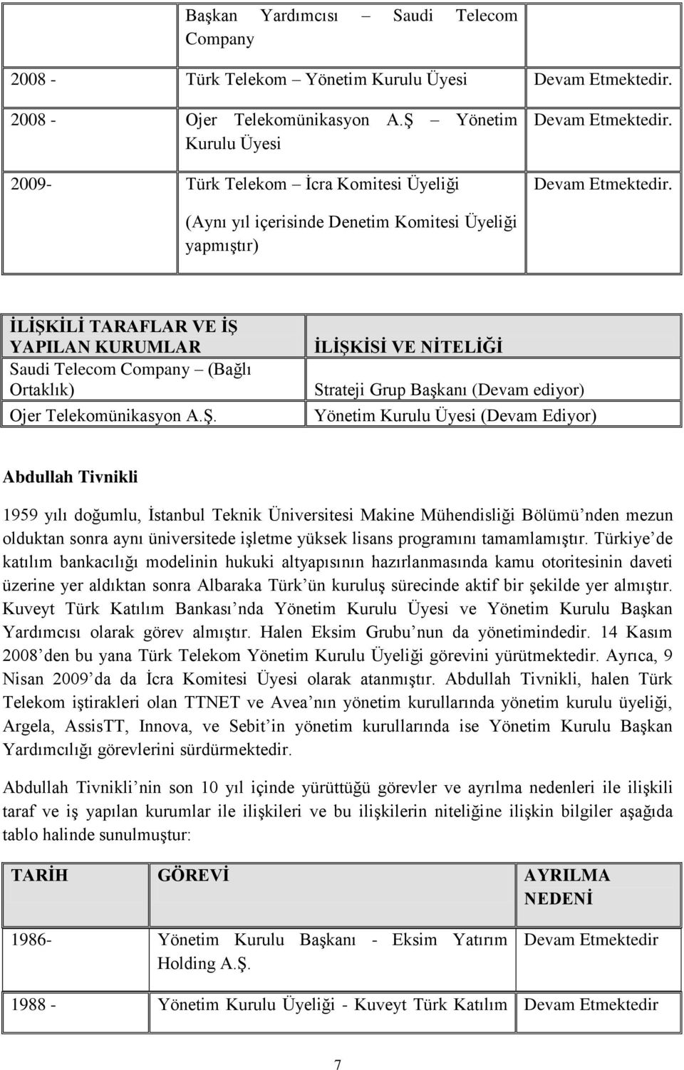 Devam Etmektedir. (Aynı yıl içerisinde Denetim Komitesi Üyeliği yapmıştır) ĠLĠġKĠLĠ TARAFLAR VE Ġġ YAPILAN KURUMLAR Saudi Telecom Company (Bağlı Ortaklık) Ojer Telekomünikasyon A.Ş.