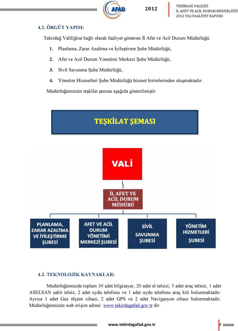 Müdürlüğümüzün teşkilat şeması aşağıda gösterilmiştir. TEŞKİLAT ŞEMASI 4.3.