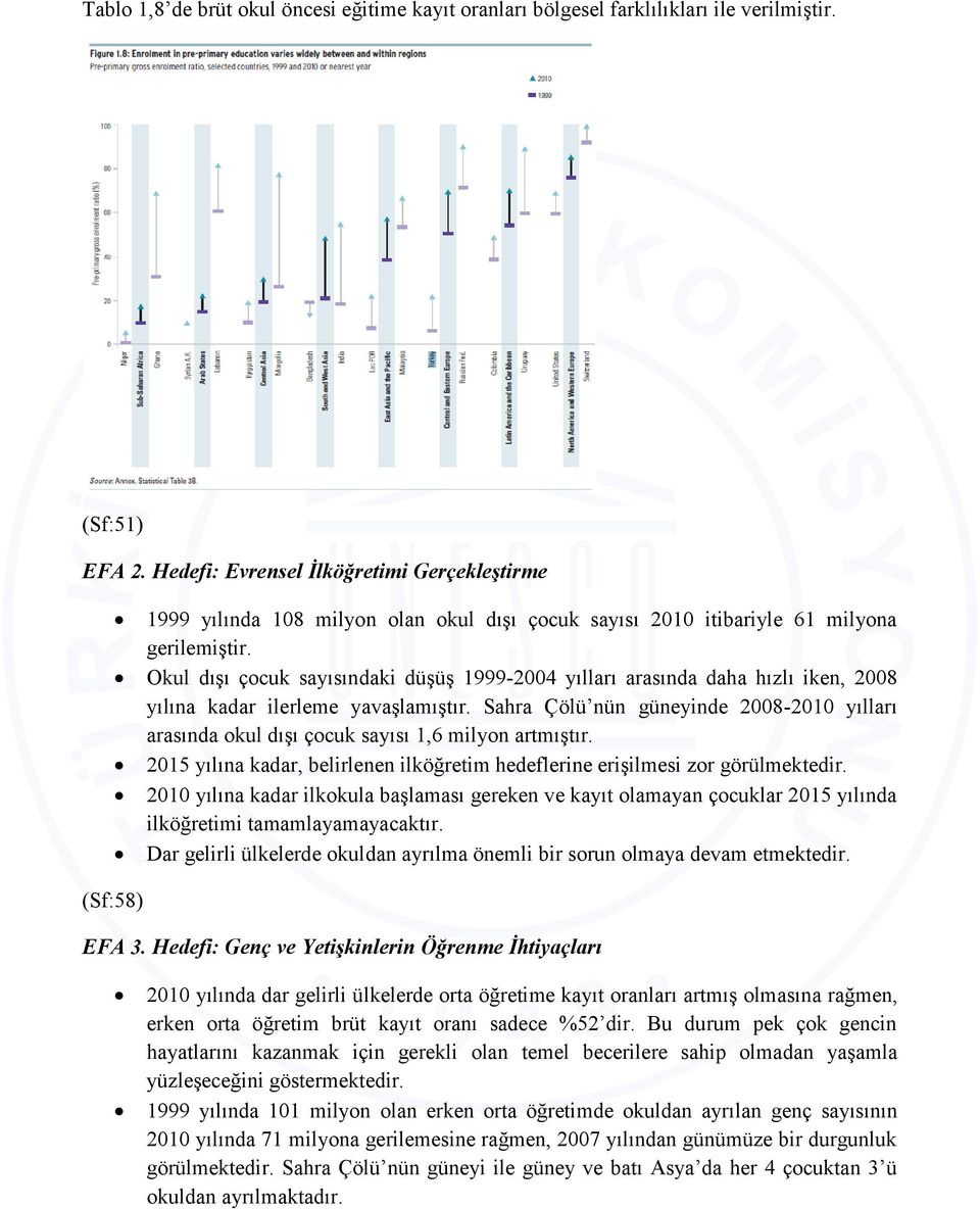 Okul dışı çocuk sayısındaki düşüş 1999-2004 yılları arasında daha hızlı iken, 2008 yılına kadar ilerleme yavaşlamıştır.