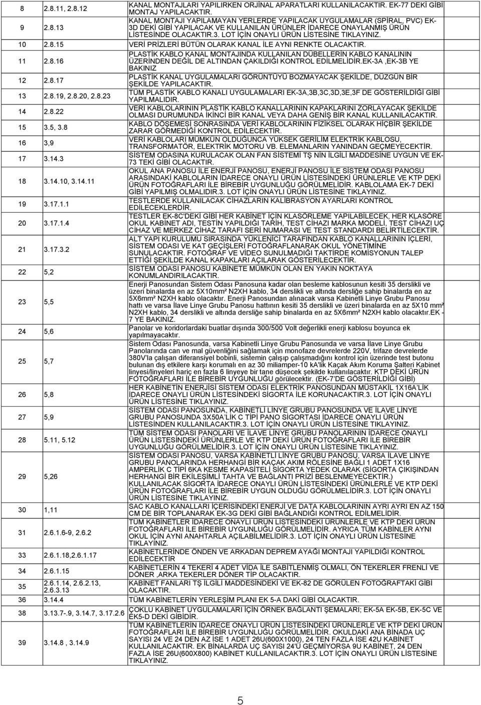 EK-3A,EK-3B YE BAKINIZ 12 2.8.17 PLASTİK KANAL UYGULAMALARI GÖRÜNTÜYÜ BOZMAYACAK ŞEKİLDE, DÜZGÜN BİR ŞEKİLDE YAPILACAKTIR. 13 2.8.19, 2.8.20, 2.8.23 TÜM PLASTİK KABLO KANALI UYGULAMALARI EK-3A,3B,3C,3D,3E,3F DE GÖSTERİLDİĞİ GİBİ YAPILMALIDIR.