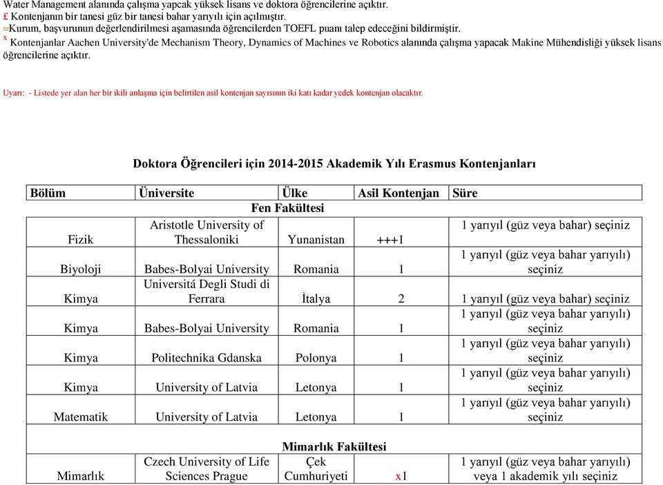 x Kontenjanlar Aachen University'de Mechanism Theory, Dynamics of Machines ve Robotics alanında çalışma yapacak yüksek lisans öğrencilerine açıktır.