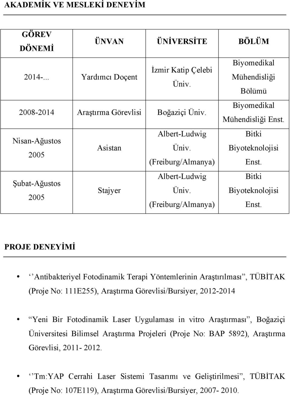 Albert-Ludwig Bitki Şubat-Ağustos Stajyer Üniv. Biyoteknolojisi 2005 (Freiburg/Almanya) Enst.