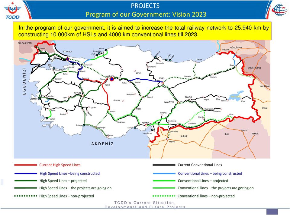 BULGARİSTAN Edirne İSTANBUL Bartın Zonguldak Ereğli GÜRCİSTAN Batum Trabzon E G E D E N İ Z İ İZMİR Adapazarı Gemlik Bandırma Bilecik Bursa Balıkesir Eskişehir AFYON Manisa Uşak ANKARA Sincan Polatlı