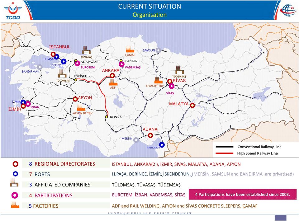 MALATYA ADANA MERSİN İSKENDERUN Conventional Railway Line High Speed Railway Line 8 REGIONAL DIRECTORATES 7 PORTS 3 AFFILIATED COMPANIES İSTANBUL, ANKARA(2 ), İZMİR, SİVAS,