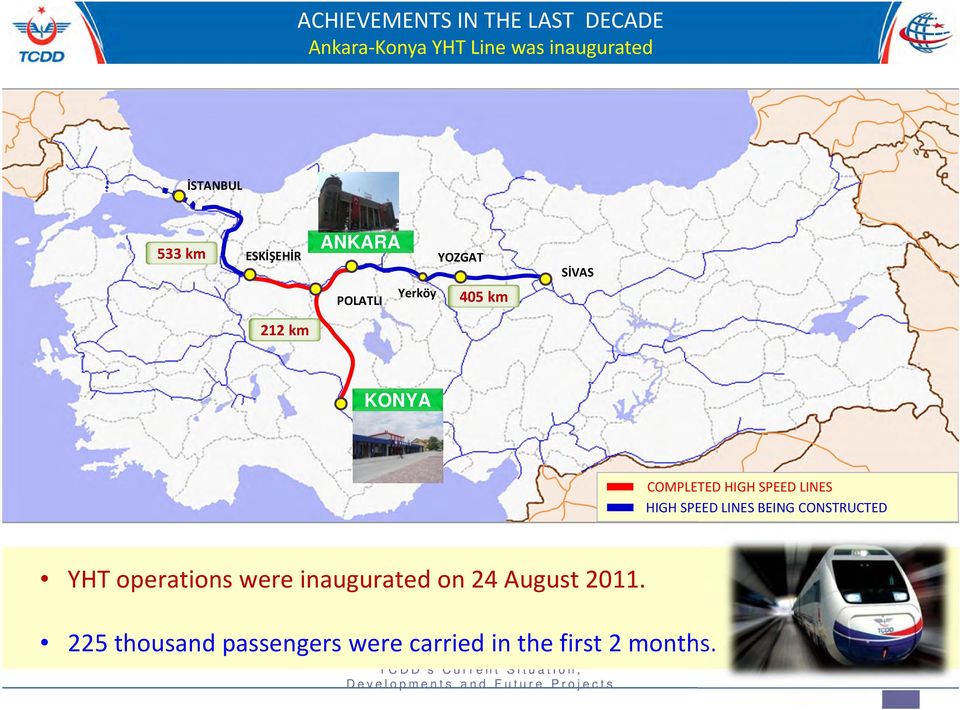 COMPLETED HIGH SPEED LINES HIGH SPEED LINES BEING CONSTRUCTED YHT operations were