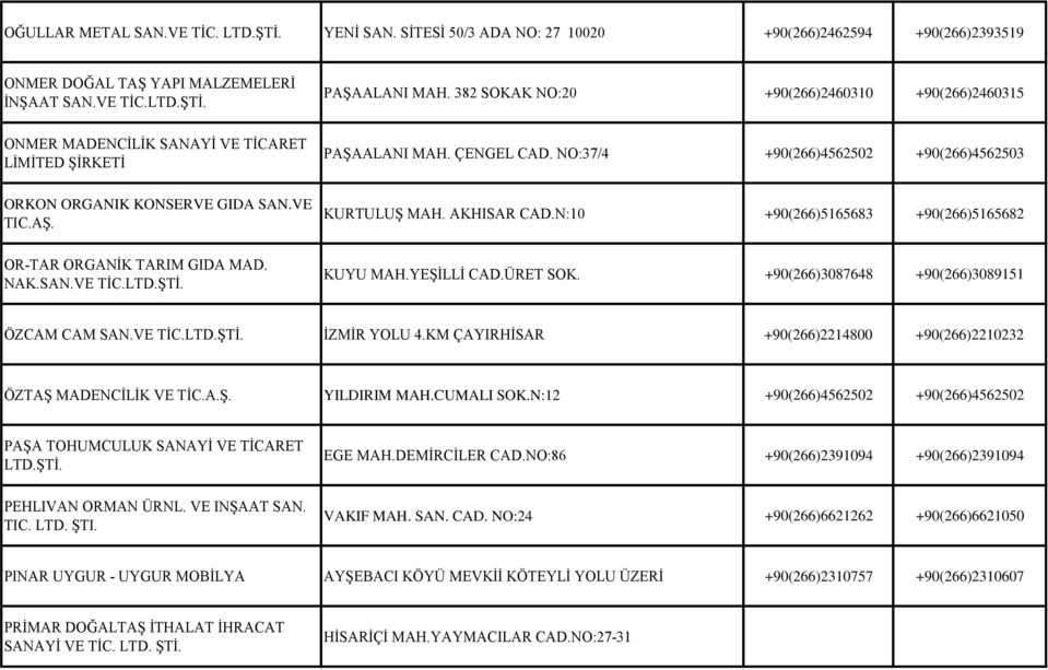 VE TIC.AŞ. KURTULUŞ MAH. AKHISAR CAD.N:10 +90(266)5165683 +90(266)5165682 OR-TAR ORGANİK TARIM GIDA MAD. NAK.SAN.VE TİC.LTD.ŞTİ. KUYU MAH.YEŞİLLİ CAD.ÜRET SOK.