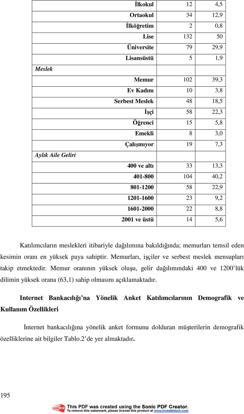 bakıldığında; memurları temsil eden kesimin oranı en yüksek paya sahiptir. Memurları, işçiler ve serbest meslek mensupları takip etmektedir.