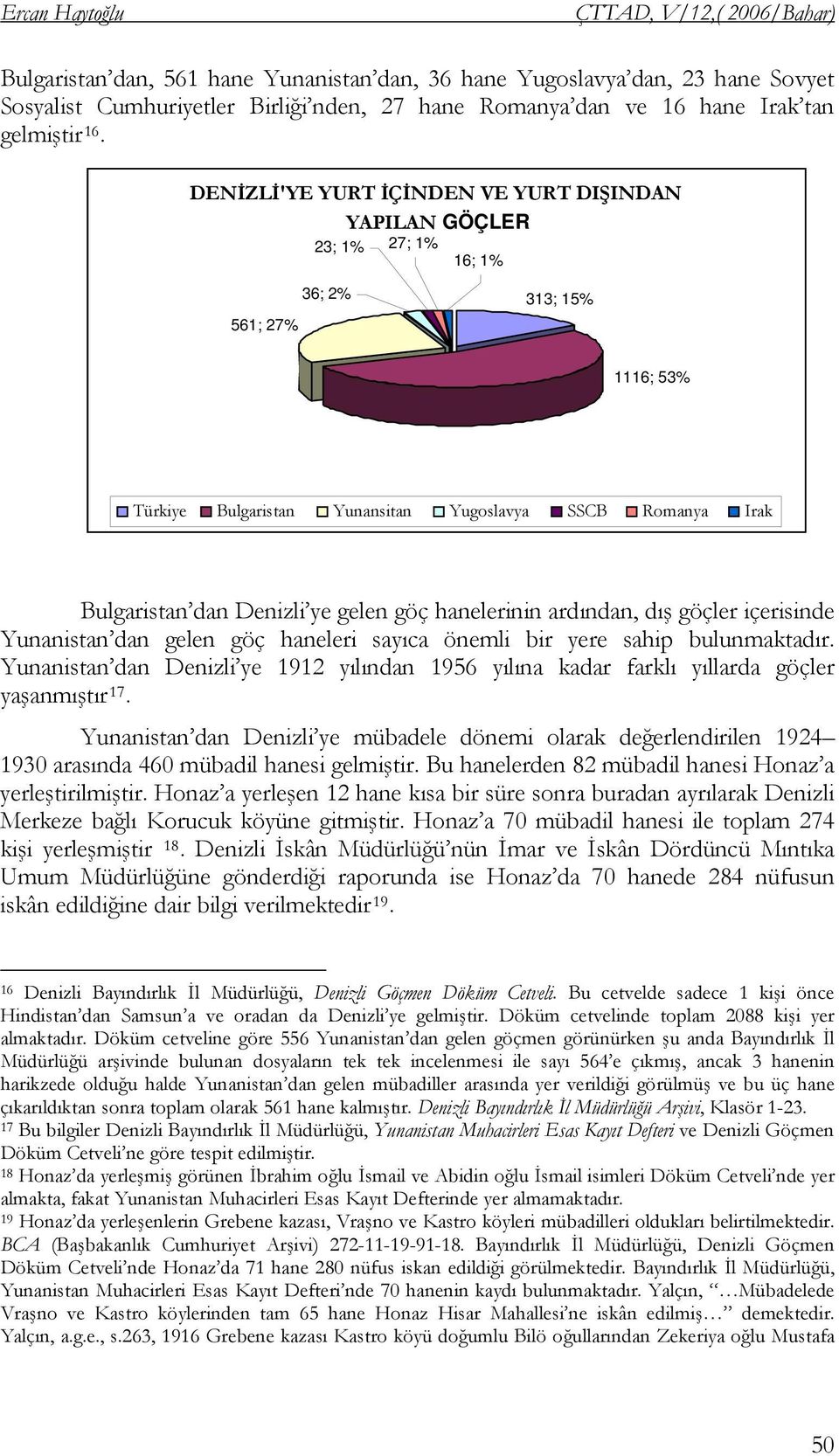 gelen göç hanelerinin ardından, dış göçler içerisinde Yunanistan dan gelen göç haneleri sayıca önemli bir yere sahip bulunmaktadır.