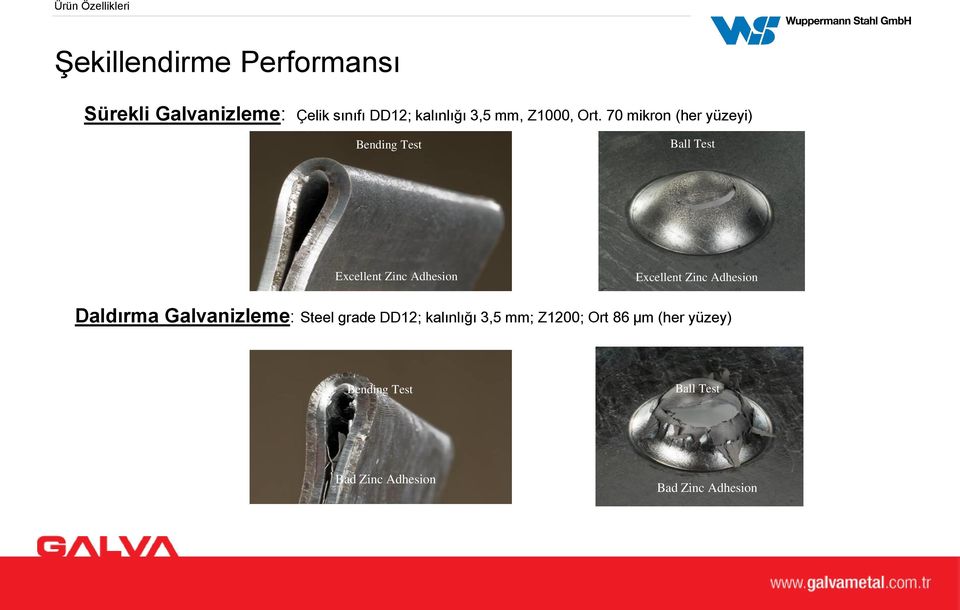 grade DD12; kalınlığı 3,5 mm; Z1200; Ort 86 µm (her yüzey) Bending Test Kugelschlagtest Ball Test Bad Zinc Adhesion Bad