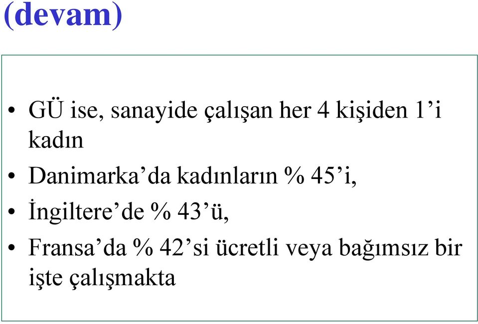 % 45 i, İngiltere de % 43 ü, Fransa da %