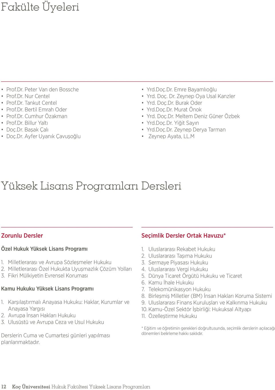 M Yüksek Lisans Programları Dersleri Zorunlu Dersler Özel Hukuk Yüksek Lisans Programı 1. Milletlerarası ve Avrupa Sözleşmeler Hukuku 2. Milletlerarası Özel Hukukta Uyuşmazlık Çözüm Yolları 3.