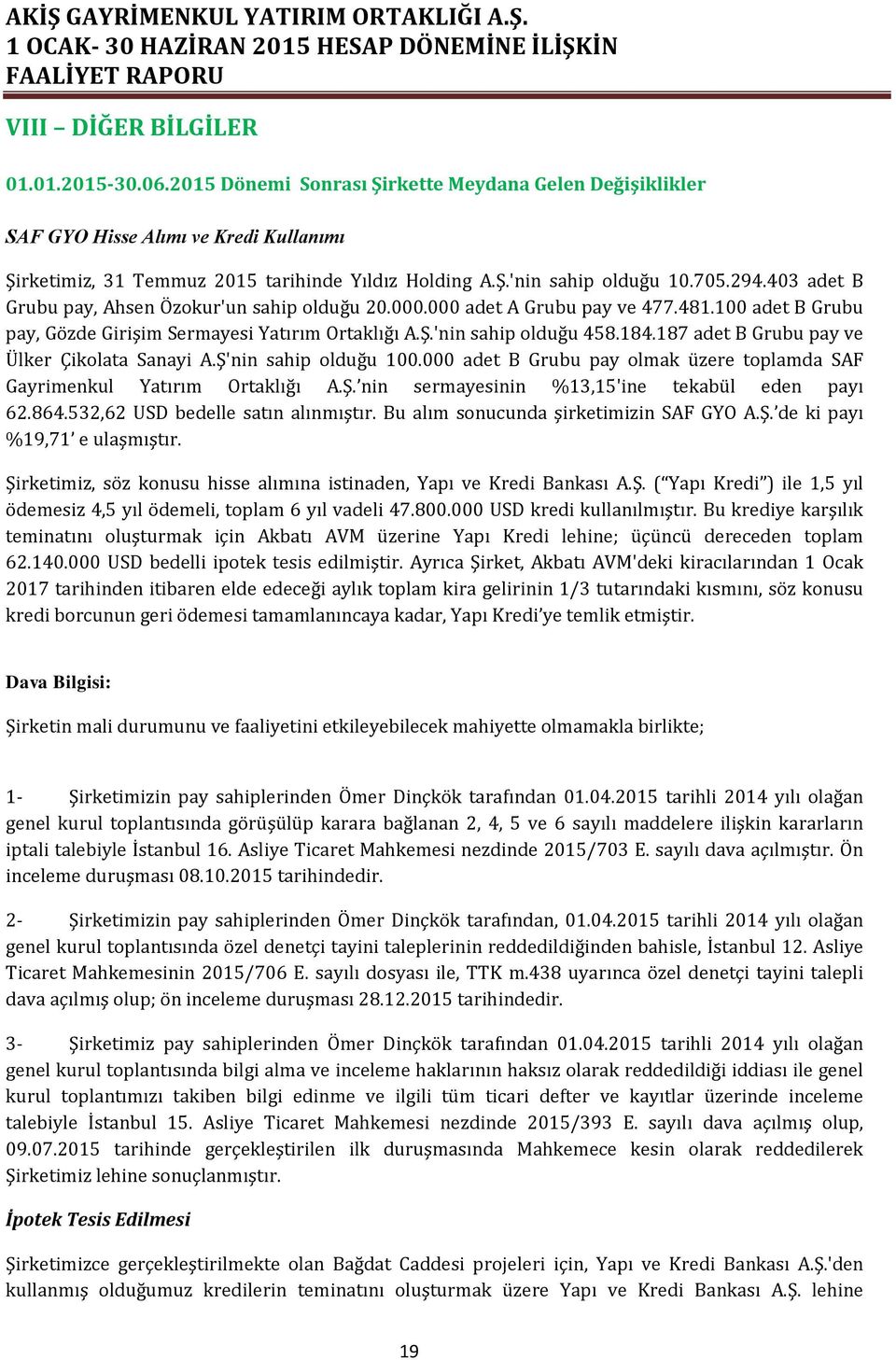 187 adet B Grubu pay ve Ülker Çikolata Sanayi A.Ş'nin sahip olduğu 100.000 adet B Grubu pay olmak üzere toplamda SAF Gayrimenkul Yatırım Ortaklığı A.Ş. nin sermayesinin %13,15'ine tekabül eden payı 62.