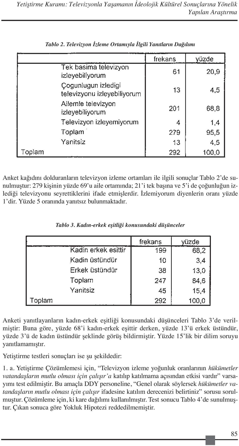 tek başına ve 5 i de çoğunluğun izlediği televizyonu seyrettiklerini ifade etmişlerdir. İzlemiyorum diyenlerin oranı yüzde 1 dir. Yüzde 5 oranında yanıtsız bulunmaktadır. Tablo 3.