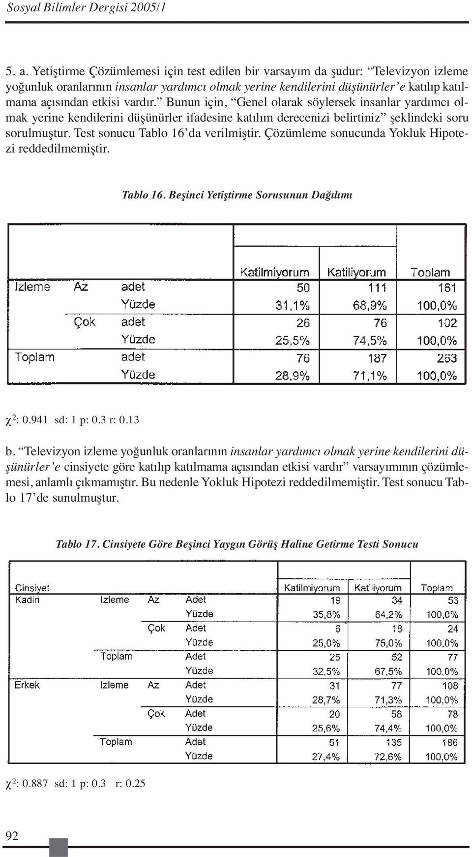 Bunun için, Genel olarak söylersek insanlar yardımcı olmak yerine kendilerini düşünürler ifadesine katılım derecenizi belirtiniz şeklindeki soru sorulmuştur. Test sonucu Tablo 16 da verilmiştir.