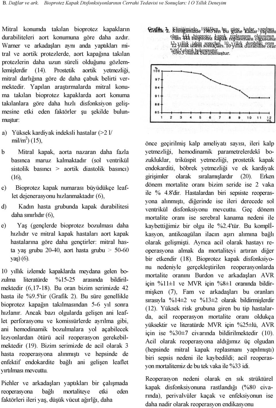 Prostetik aortik yetmezliği, mitral darlığına göre de daha çabuk belirti vermektedir.