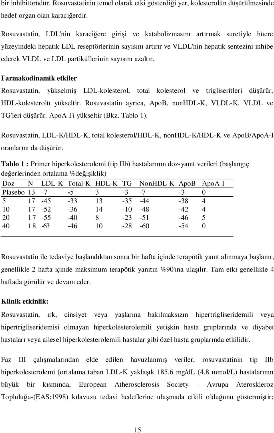 partiküllerinin say azalt r. Farmakodinamik etkiler Rosuvastatin, yükselmi LDL-kolesterol, total kolesterol ve trigliseritleri dü ürür, HDL-kolesterolü yükseltir.