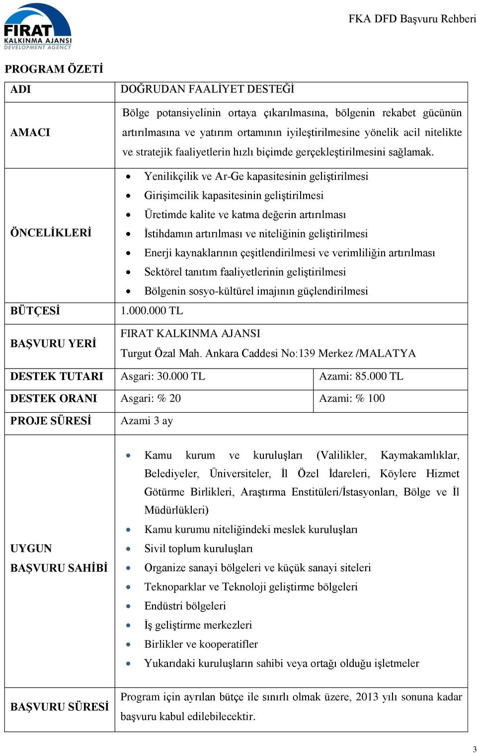 Yenilikçilik ve Ar-Ge kapasitesinin geliştirilmesi Girişimcilik kapasitesinin geliştirilmesi Üretimde kalite ve katma değerin artırılması İstihdamın artırılması ve niteliğinin geliştirilmesi Enerji