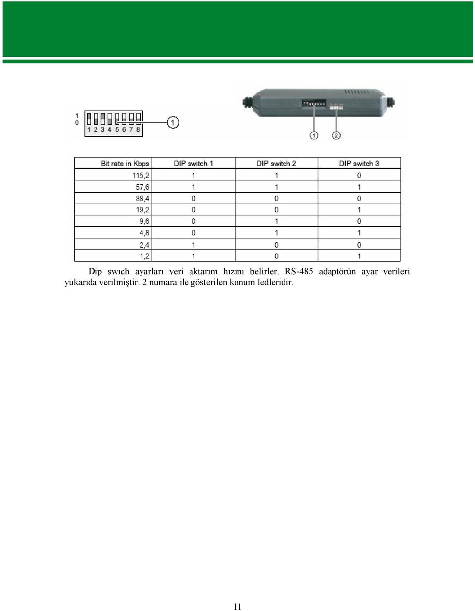 RS-485 adaptörün ayar verileri