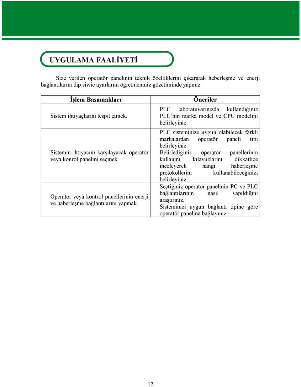 Operatör veya kontrol panellerinin enerji ve haberleşme bağlantılarını yapmak. Öneriler PLC laboratuvarınızda kullandığınız PLC nin marka model ve CPU modelini belirleyiniz.