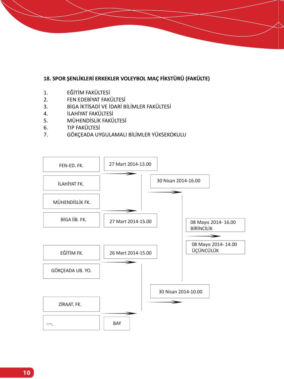 GÖKÇEADA UYGULAMALI BİLİMLER YÜKSEKOKULU FEN-ED. FK. 27 Mart 2014-13.00 İLAHİYAT FK. 30 Nisan 2014-16.00 MÜHENDİSLİK FK. BİGA İİB.