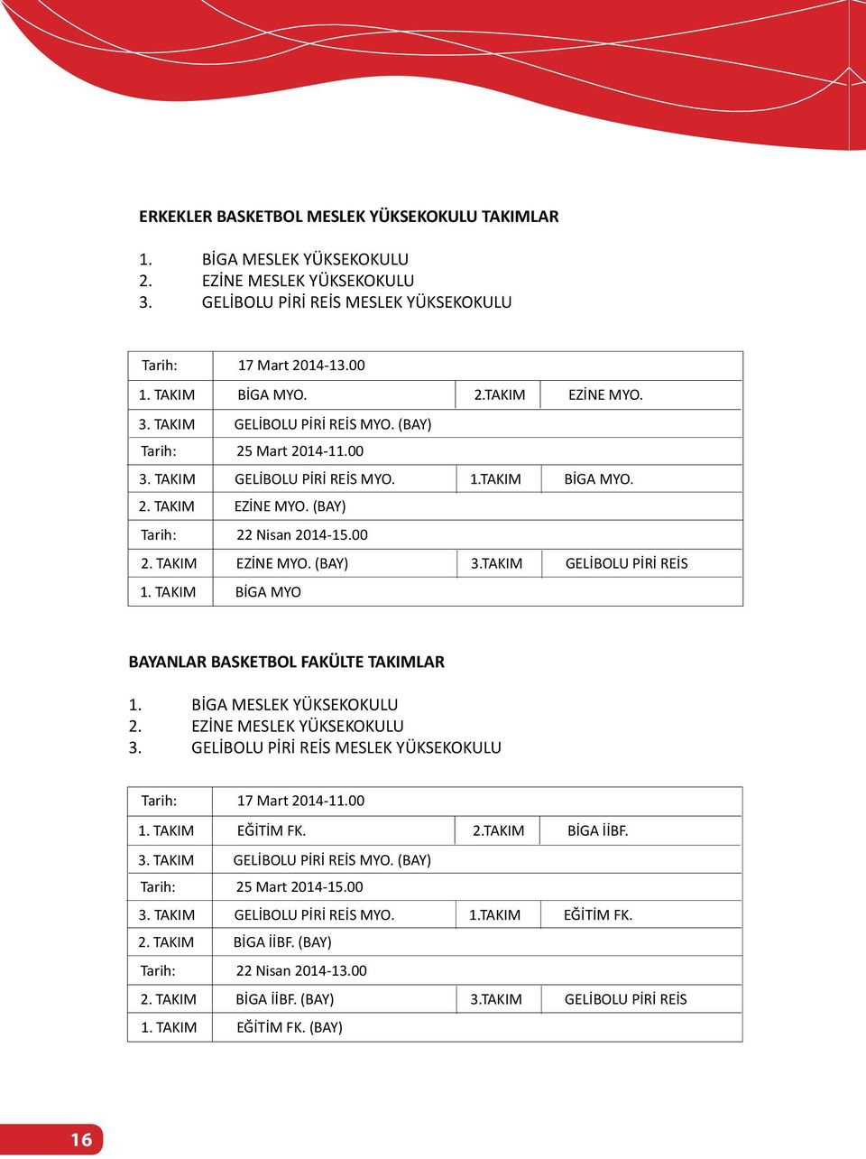 TAKIM GELİBOLU PİRİ REİS 1. TAKIM BİGA MYO BAYANLAR BASKETBOL FAKÜLTE TAKIMLAR 1. BİGA MESLEK YÜKSEKOKULU 2. EZİNE MESLEK YÜKSEKOKULU 3. GELİBOLU PİRİ REİS MESLEK YÜKSEKOKULU Tarih: 17 Mart 2014-11.