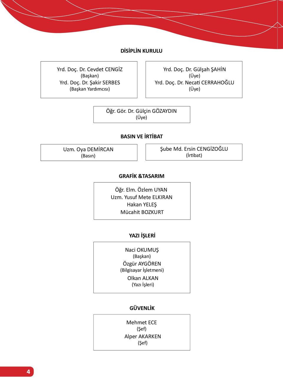 Ersin CENGİZOĞLU (İr bat) GRAFİK &TASARIM Öğr. Elm. Özlem UYAN Uzm.