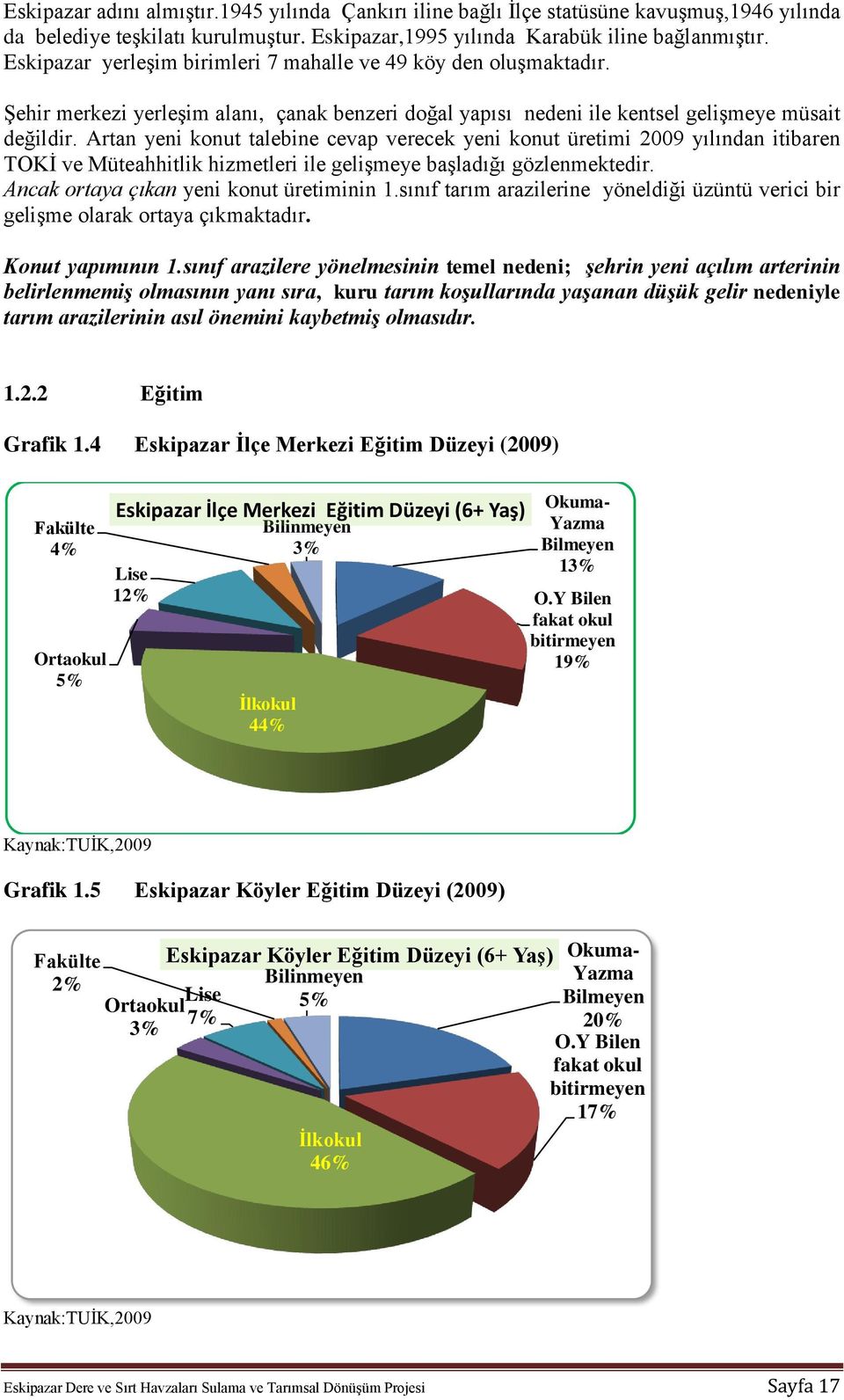 Artan yeni konut talebine cevap verecek yeni konut üretimi 2009 yılından itibaren TOKİ ve Müteahhitlik hizmetleri ile gelişmeye başladığı gözlenmektedir. Ancak ortaya çıkan yeni konut üretiminin 1.