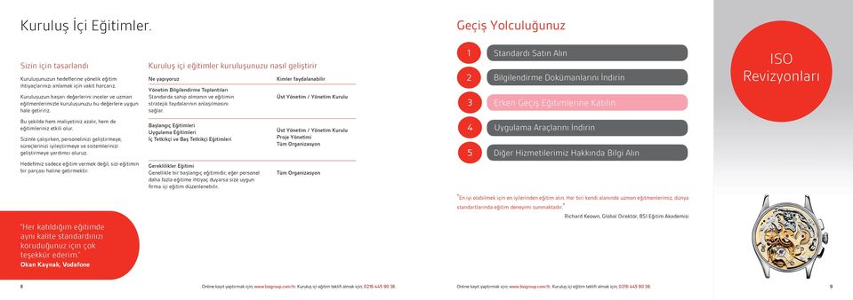 Kuruluş içi eğitimler kuruluşunuzu nasıl geliştirir Ne yapıyoruz Yönetim Bilgilendirme Toplantıları Standarda sahip olmanın ve eğitimin stratejik faydalarının anlaşılmasını sağlar.