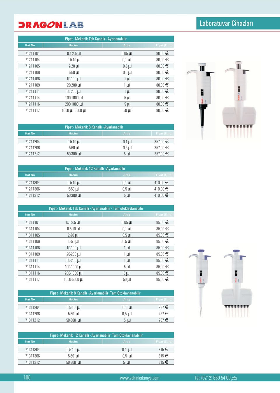 80,00 71211116 200-1000 μl 5 μl 80,00 71211117 1000 μl -5000 μl 50 μl 80,00 Pipet - Mekanik 8 Kanall - Ayarlanabilir Kat No Hacim Artıfl 71211204 0.