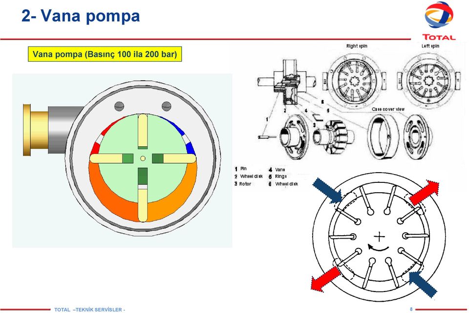 pompa