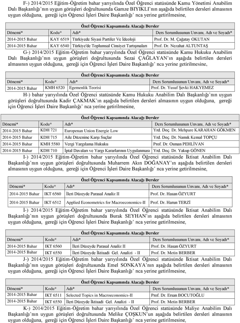 M. Çağatay OKUTAN 2014-2015 Bahar KAY 6540 Türkiye'de Toplumsal Cinsiyet Tartışmaları Prof. Dr.