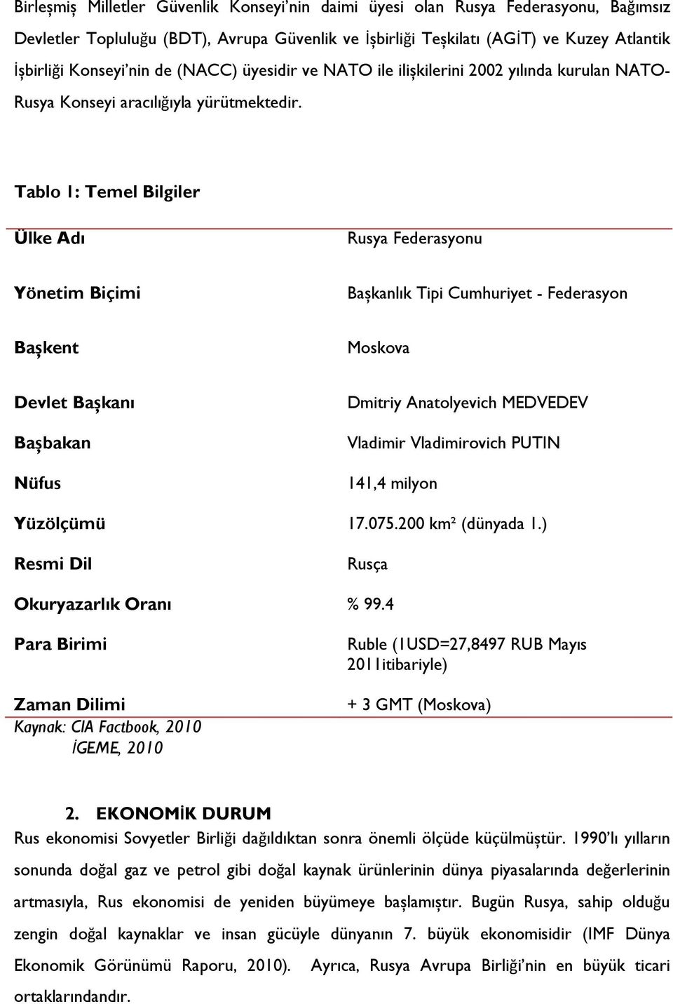 Tablo 1: Temel Bilgiler Ülke Adı Rusya Federasyonu Yönetim Biçimi Bașkanlık Tipi Cumhuriyet - Federasyon Bașkent Moskova Devlet Bașkanı Bașbakan Nüfus Dmitriy Anatolyevich MEDVEDEV Vladimir